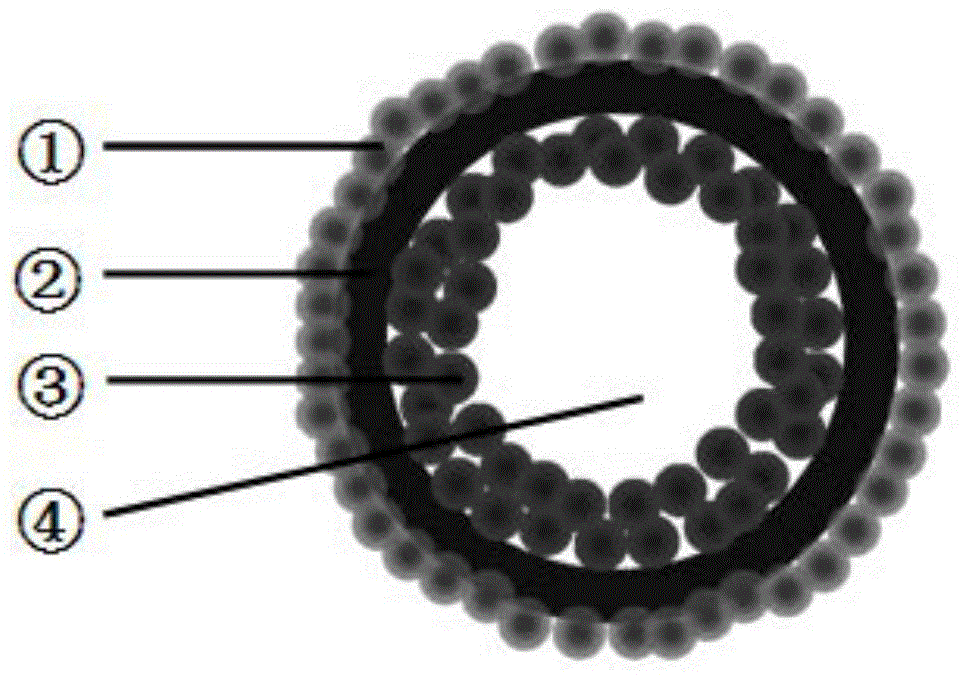 Nano magnetic microspheric ultrasound imaging contrast medium