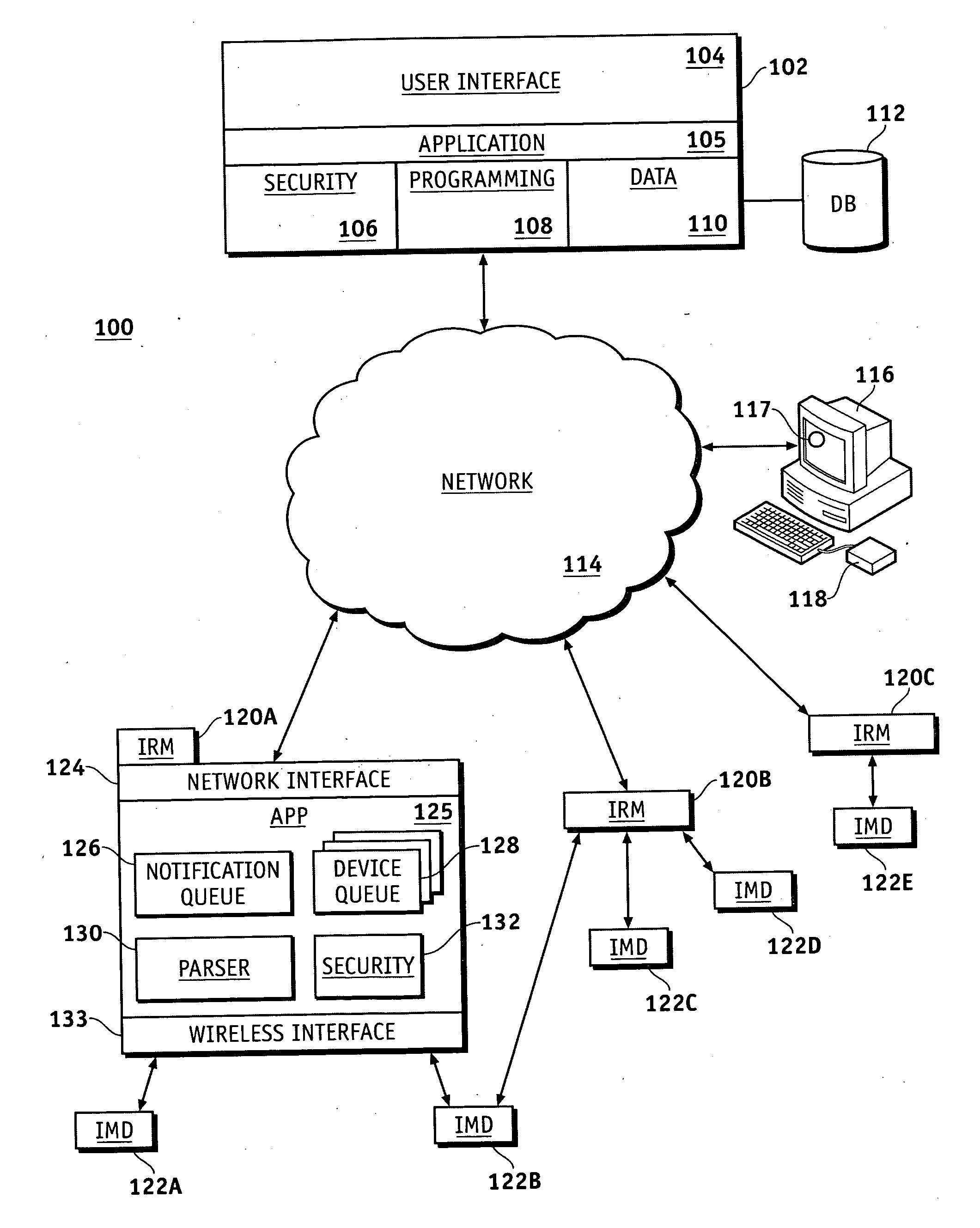 Command sequencing and interlocks for a remotely programmable implantable device