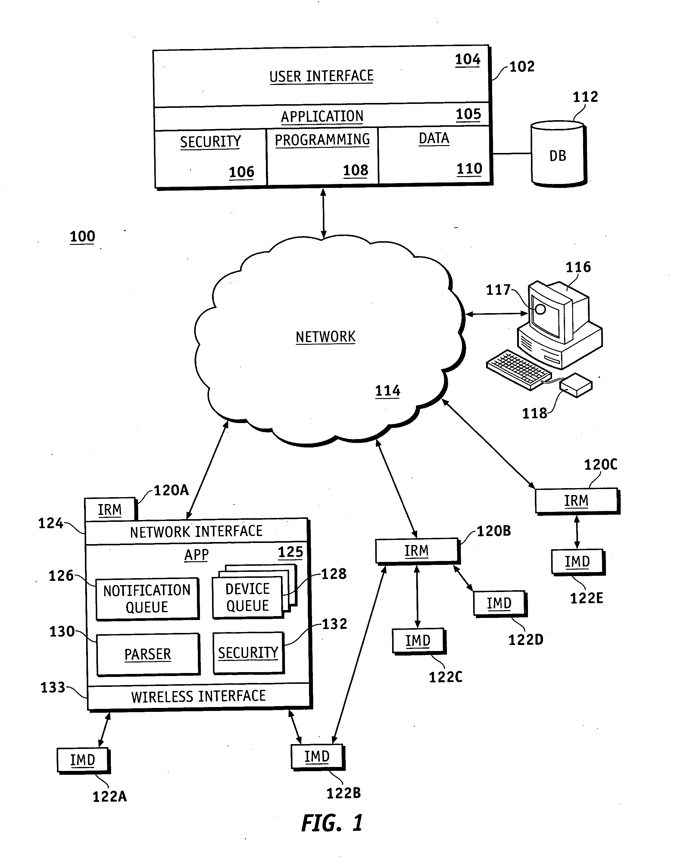Command sequencing and interlocks for a remotely programmable implantable device