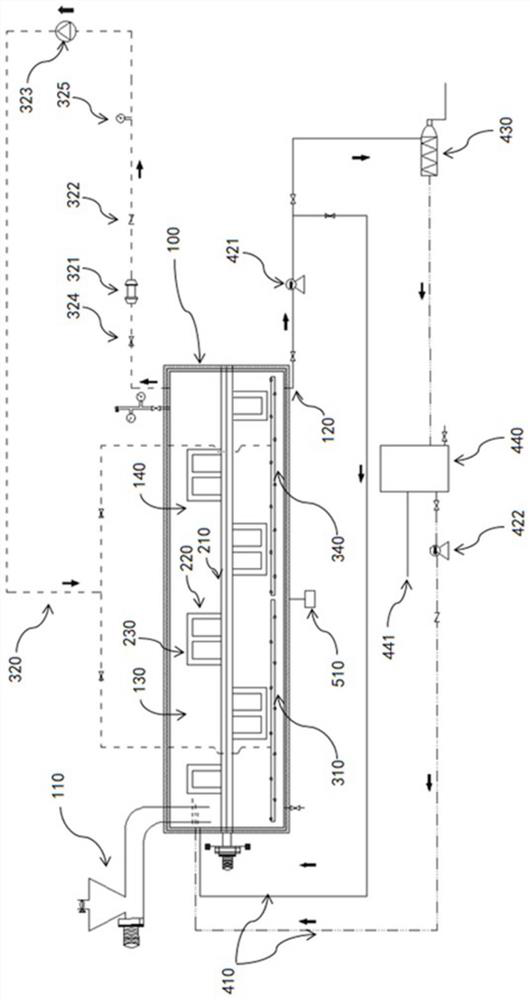 Mechanical and pneumatic combined dry anaerobic fermentation system and fermentation method