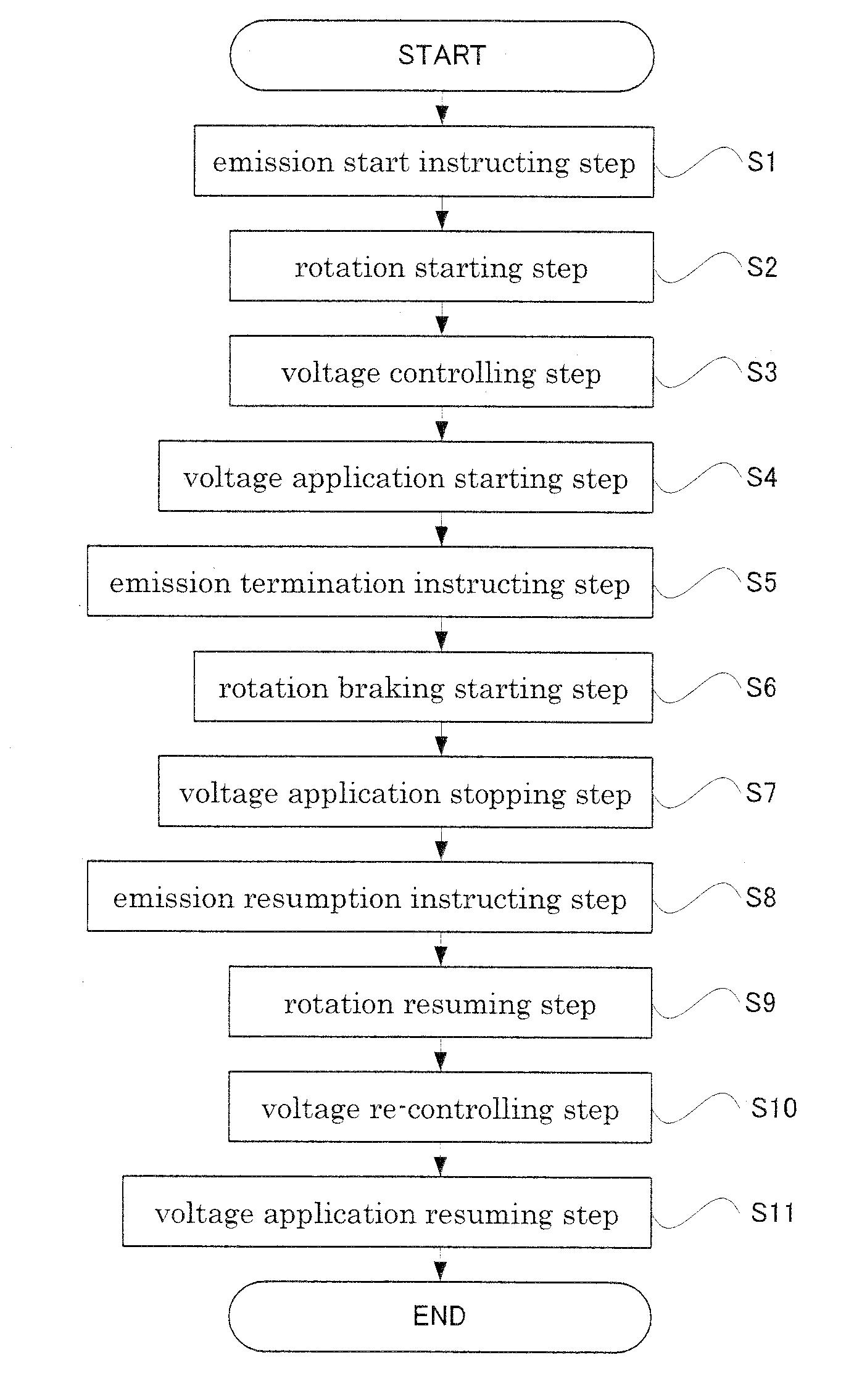 High-voltage apparatus, and radiation source and radioscopic apparatus having the same