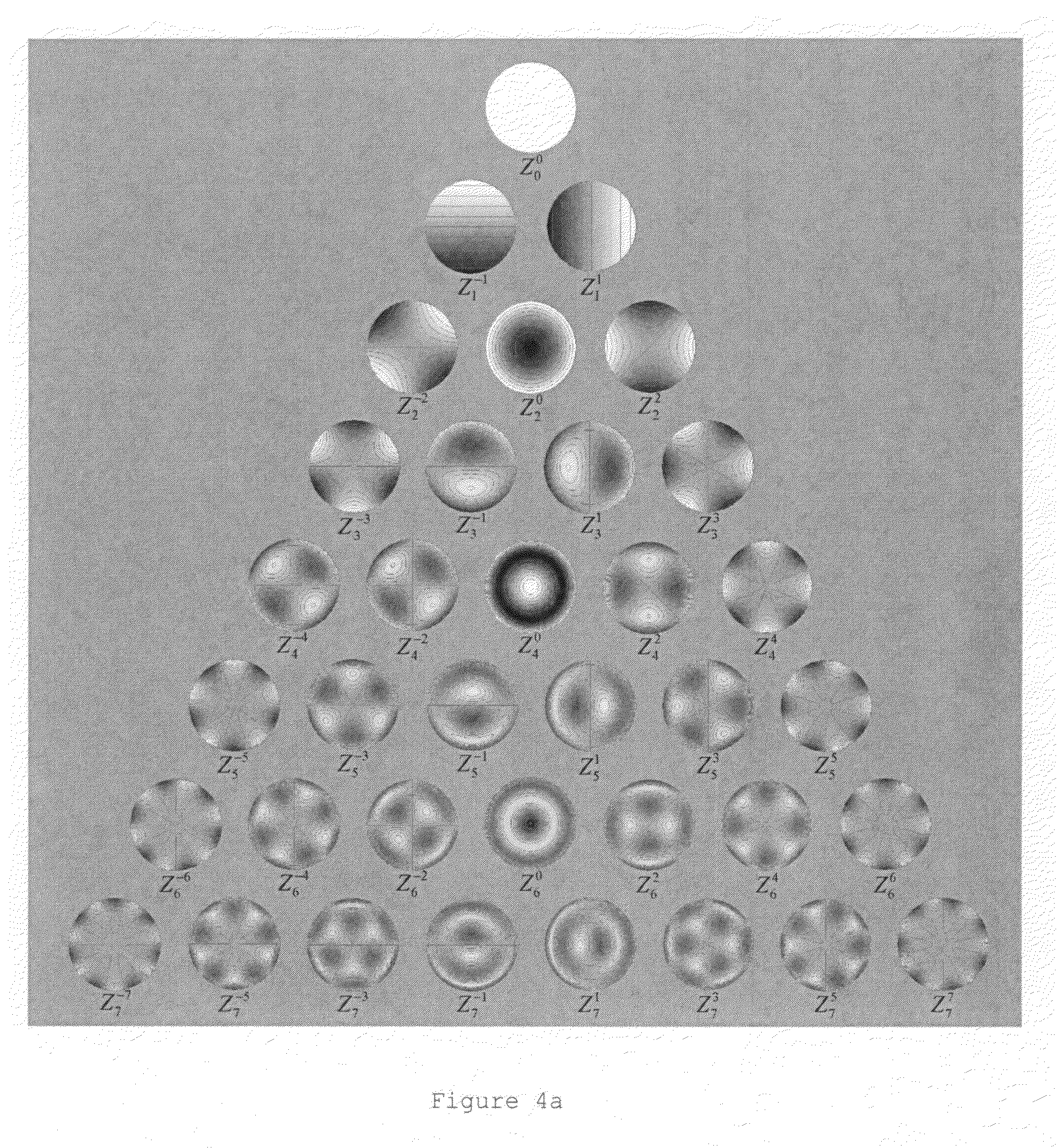 Method and apparatus for extrapolating diagnostic data