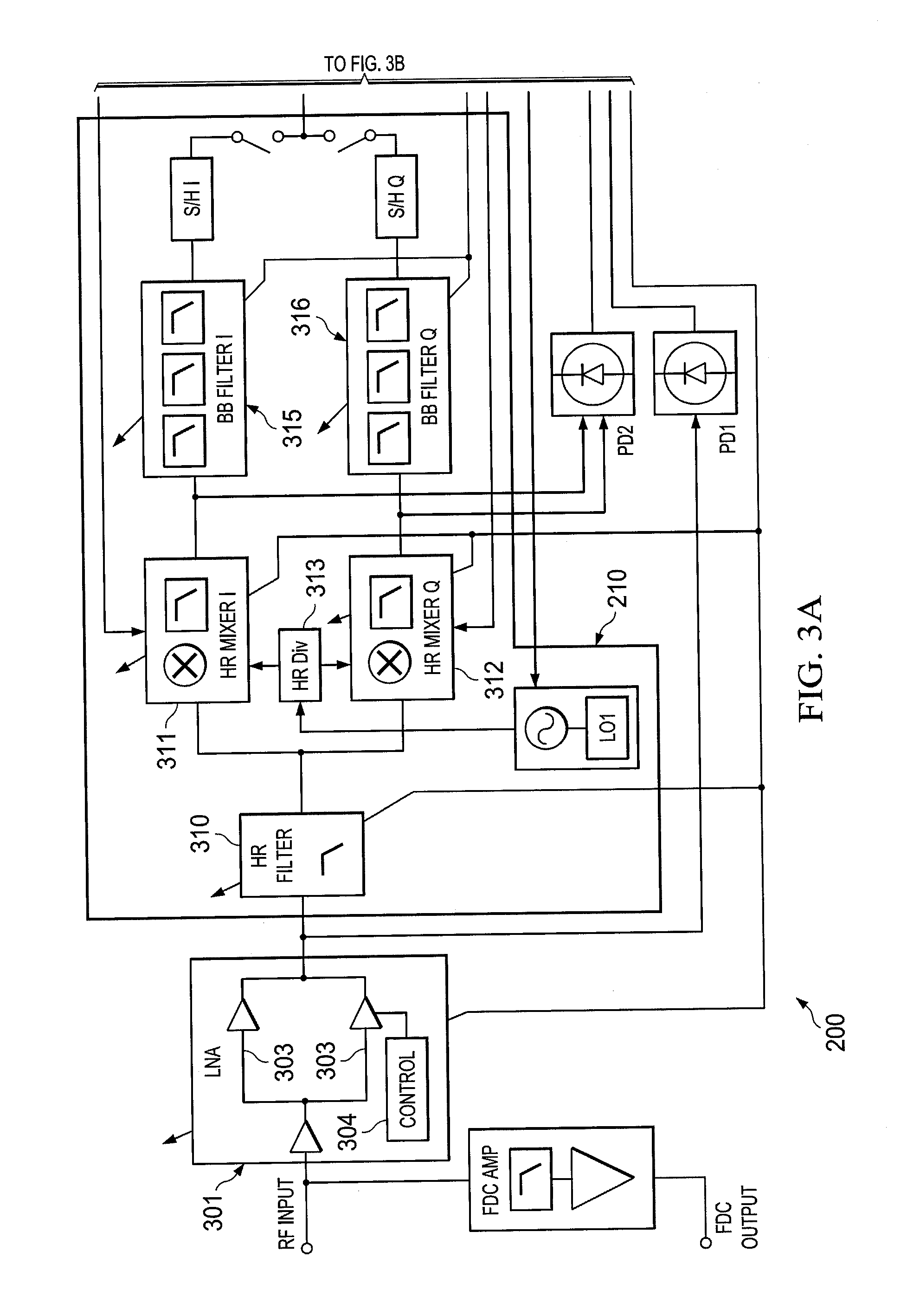 Systems and methods providing in-phase and quadrature equalization