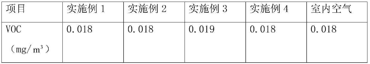 Preparation method for flame-retardant-type inorganic salt paint