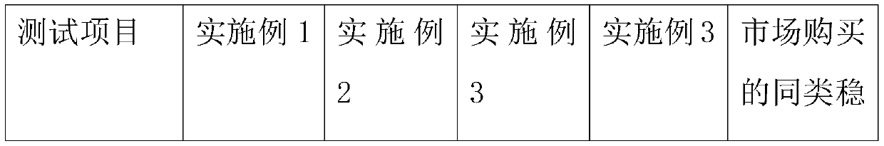 Preparation method for flame-retardant-type inorganic salt paint