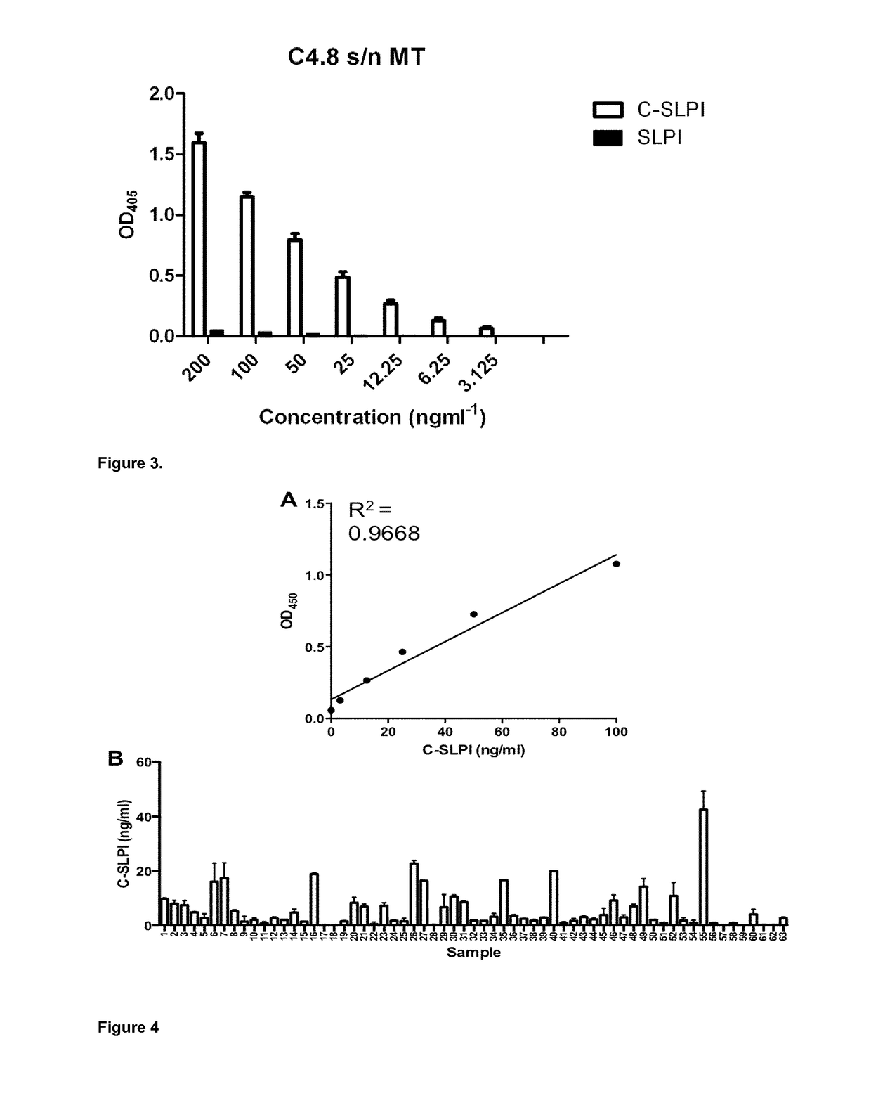 Method and kit for detecting bacterial infection