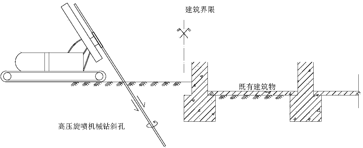 Method for supporting zero-occupation foundation pits neighboring to buildings of agglomeration areas