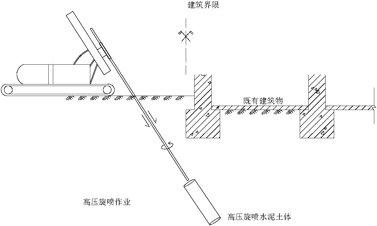 Method for supporting zero-occupation foundation pits neighboring to buildings of agglomeration areas