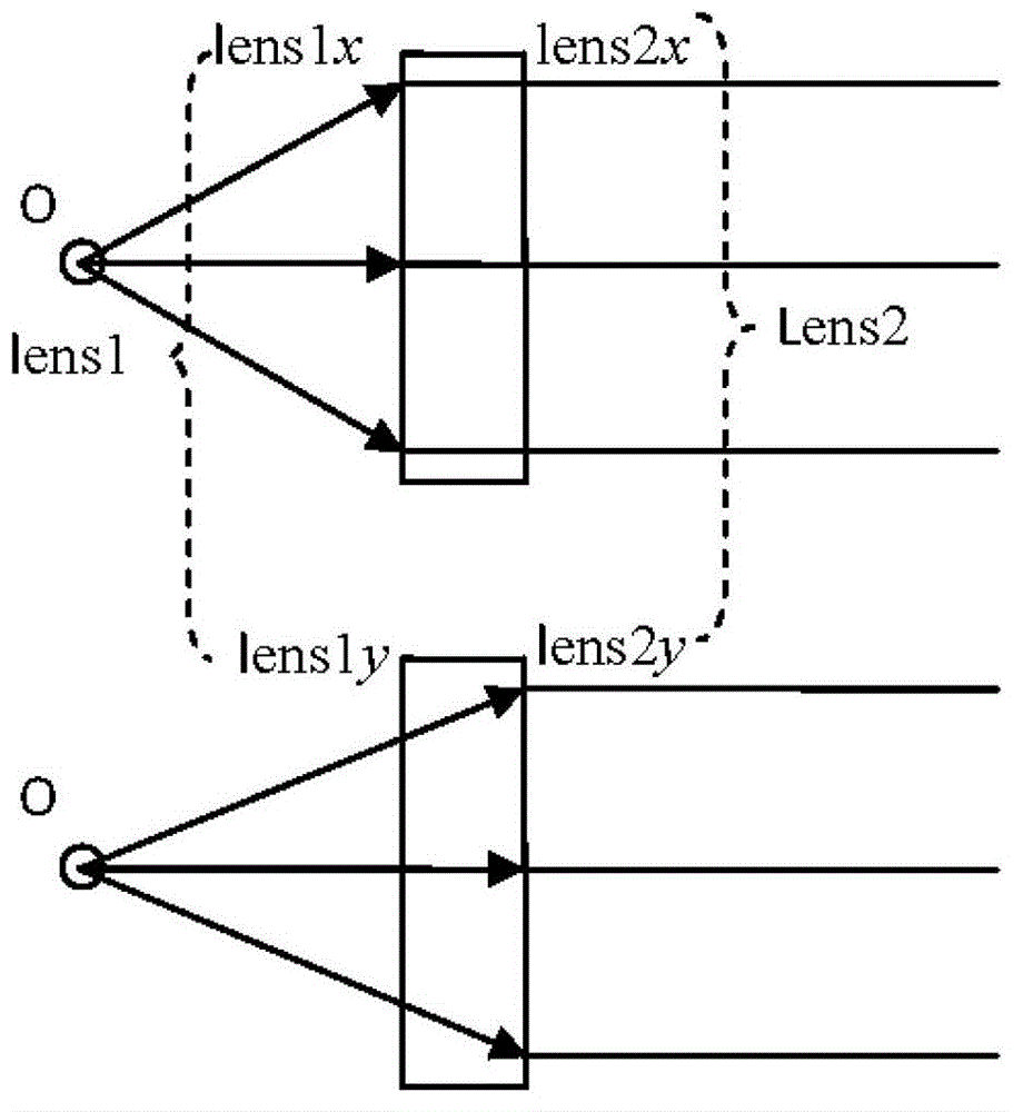 Device for shaping and collimating elliptic laser spots of semiconductor lasers