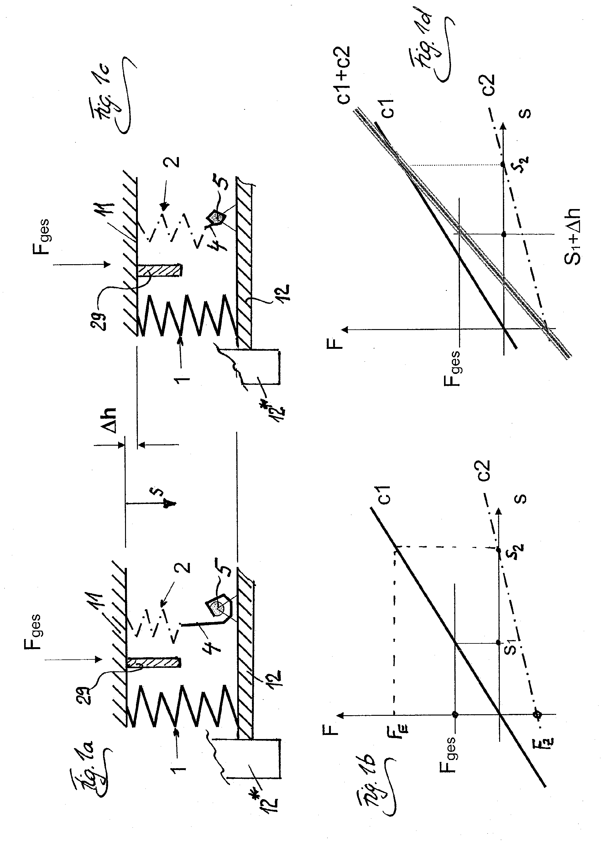 Spring System for a Vehicle Wheel Suspension System