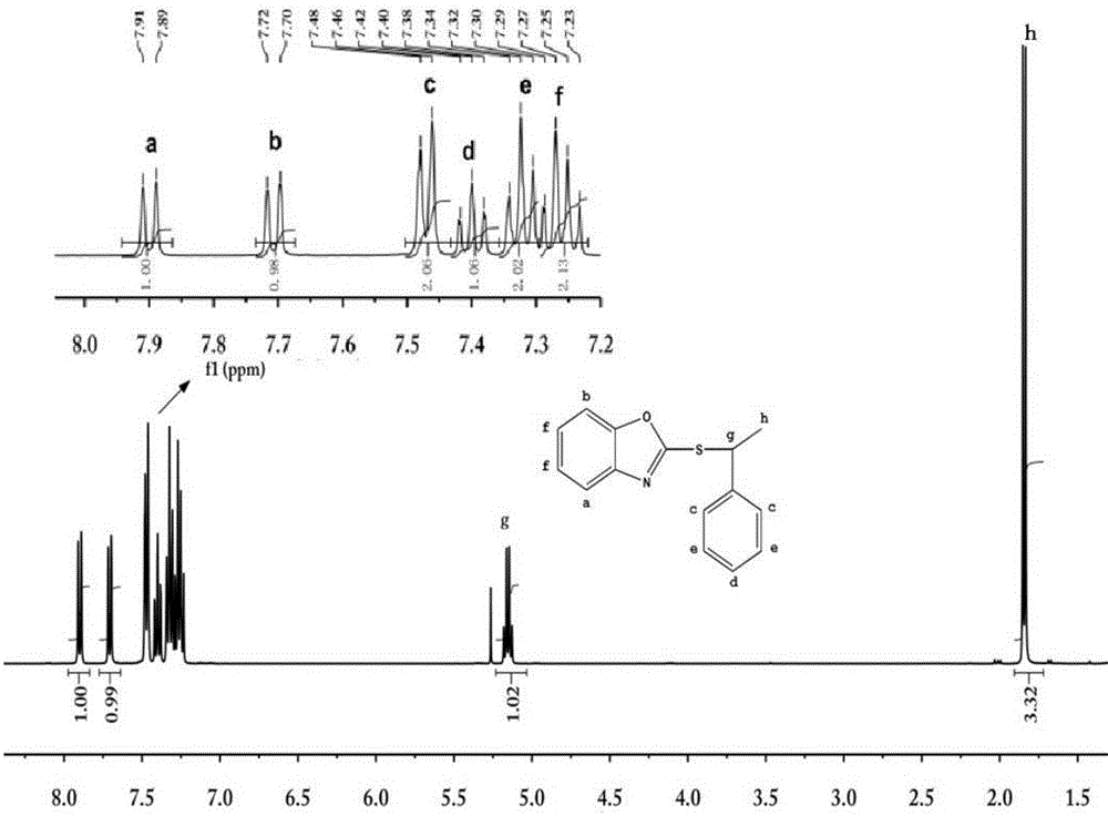 Carbon-sulfur bond initiator