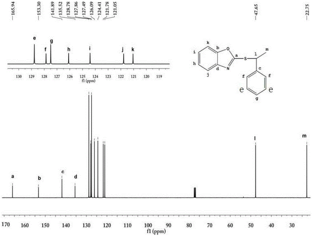 Carbon-sulfur bond initiator