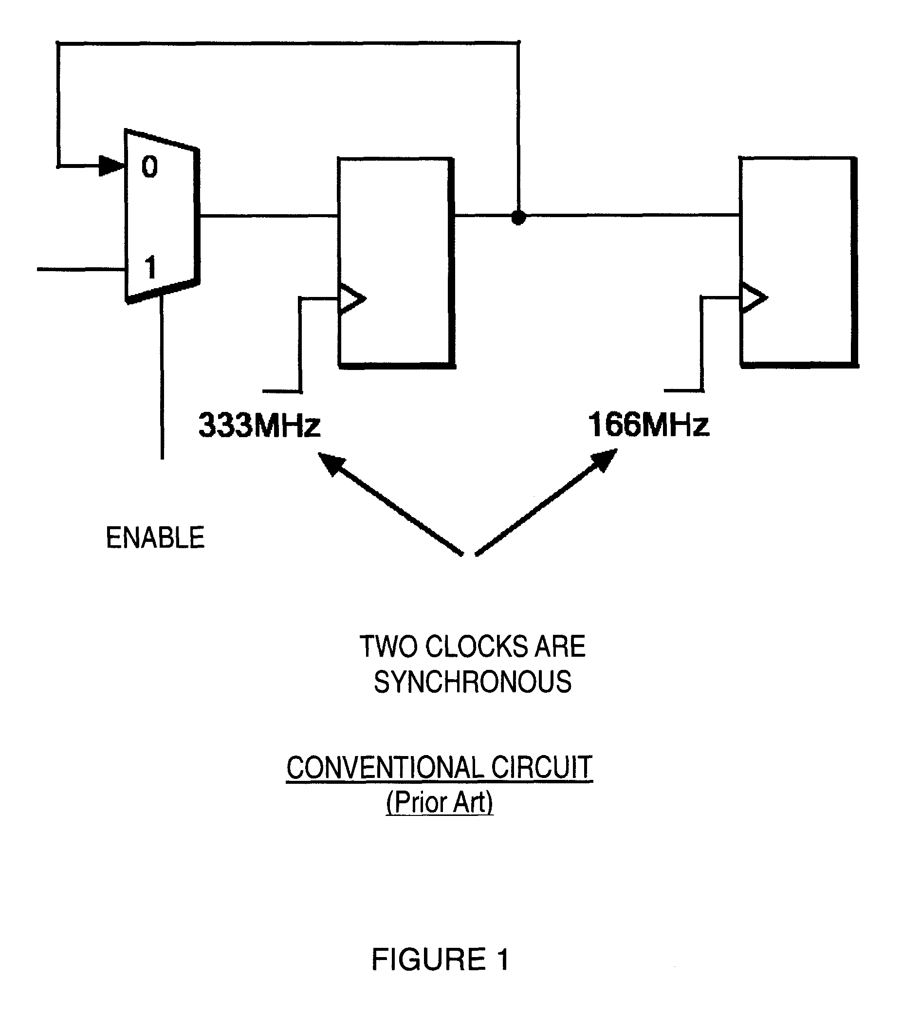 Data transfer circuit and data transfer method for clock domain crossing