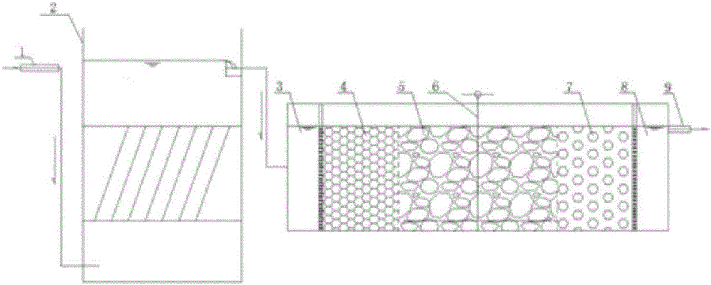 Mariculture wastewater treatment system and treatment method