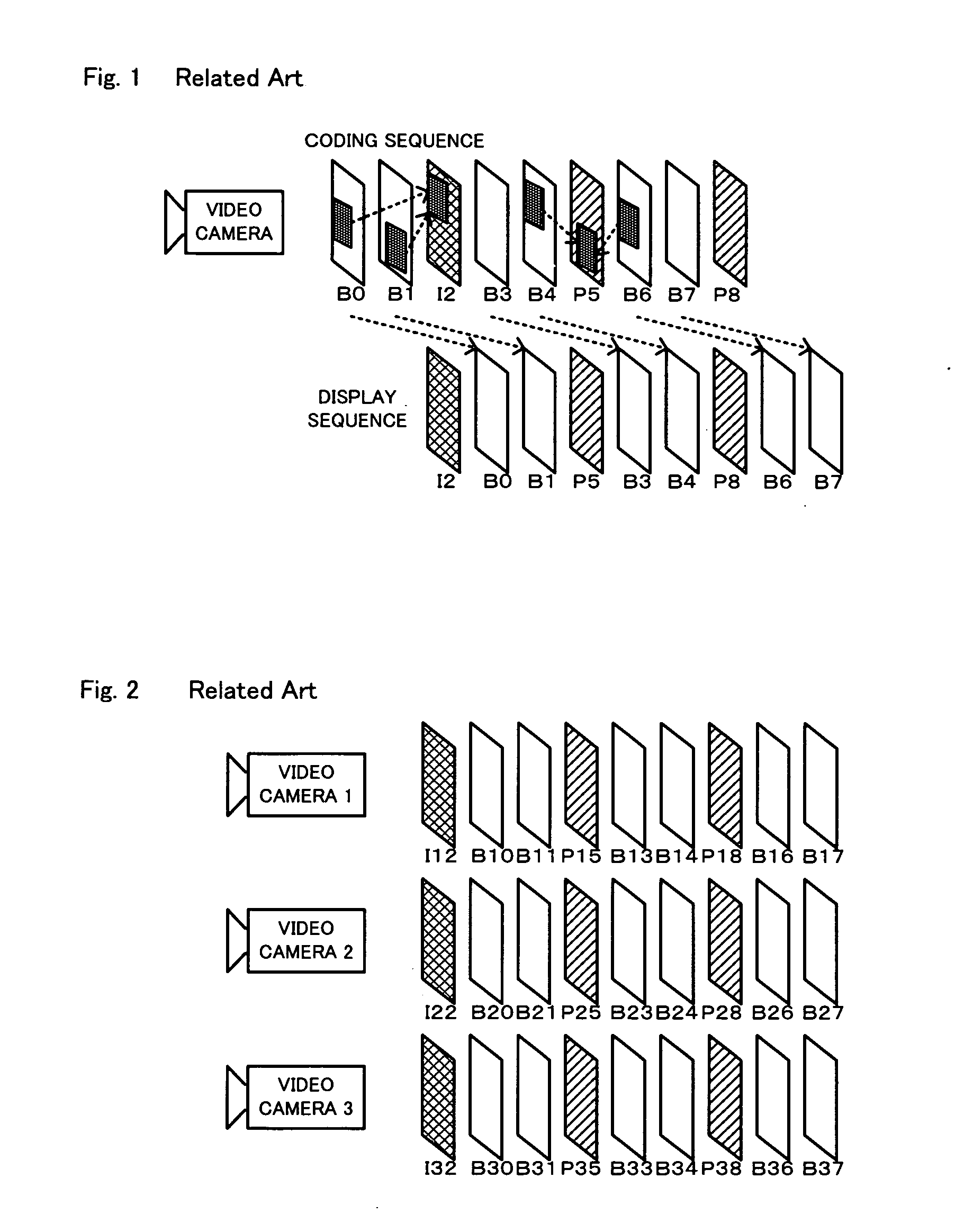 Multi-view video coding method and apparatus