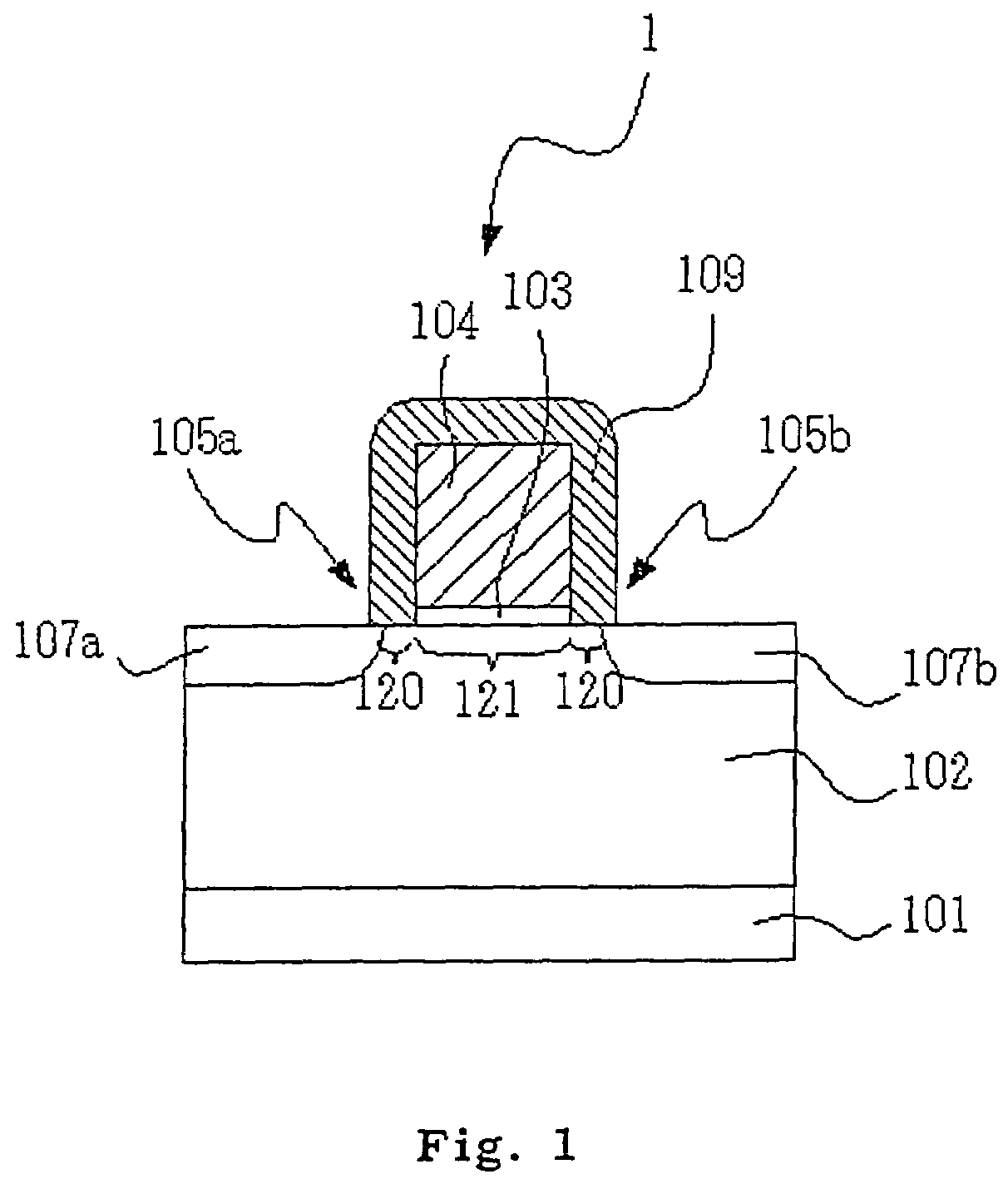 Computer system, memory structure and structure for providing storage of data