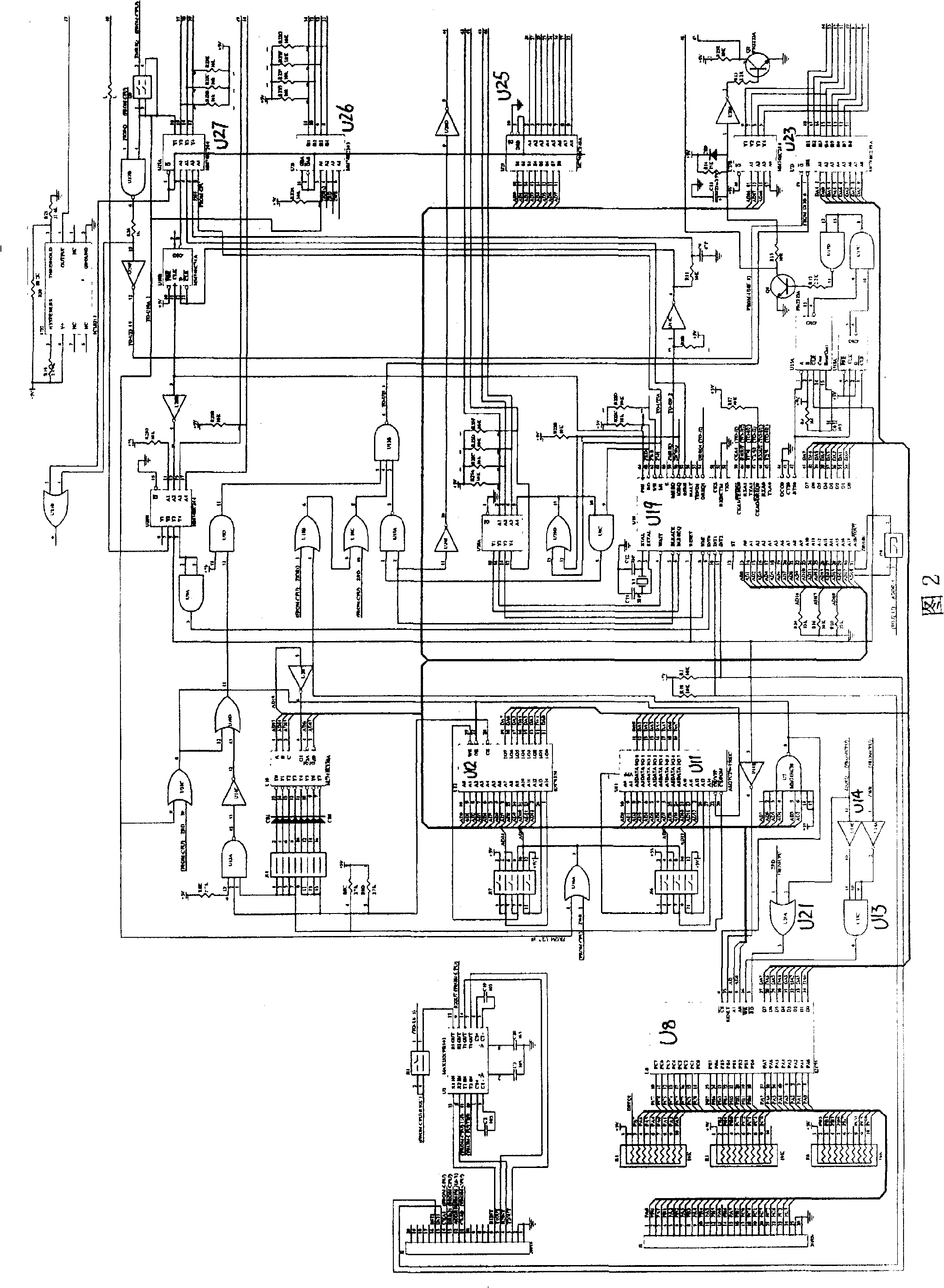 RF tumor treating equipment