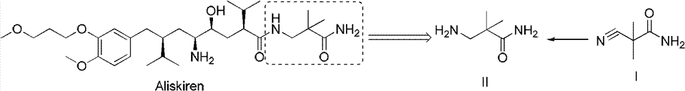 A kind of preparation method of 2,2-dimethylcyanoacetamide