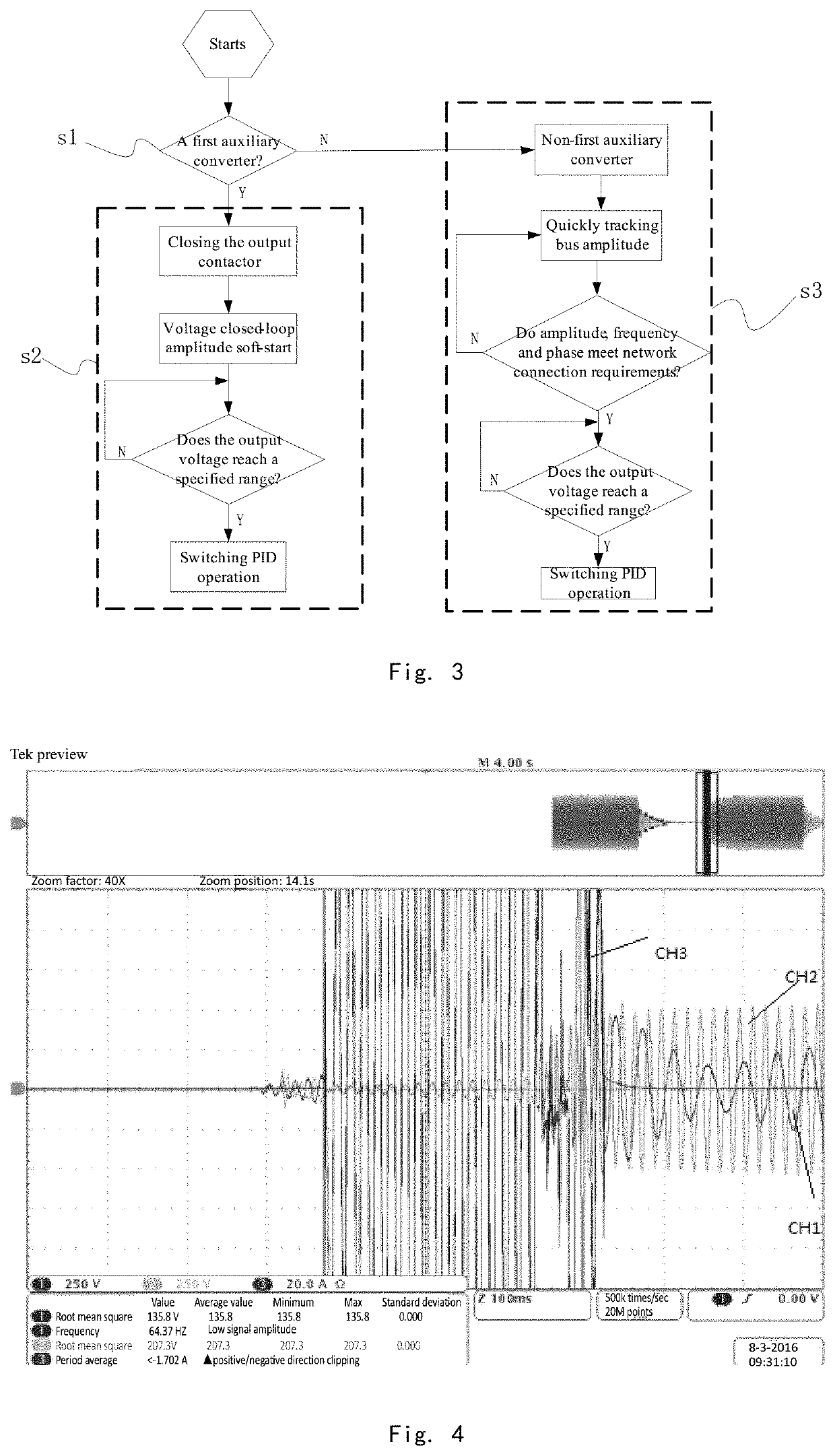 Synchronous soft-start networking control strategy for parallel auxiliary converters of emu