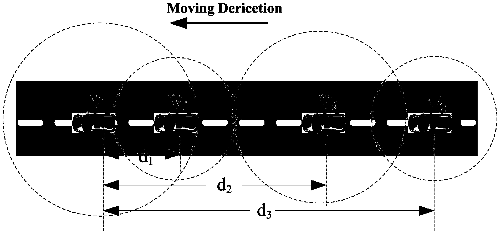 Optimal relay selecting method based on power control technology in internet of vehicles