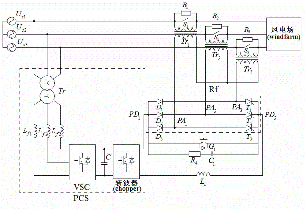 Fault protection applied to wind power plant and energy stabilization circuit