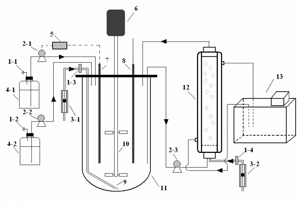 Stirring-type and air-lifting combined bioreactor and application thereof in preparing rhamnose gum