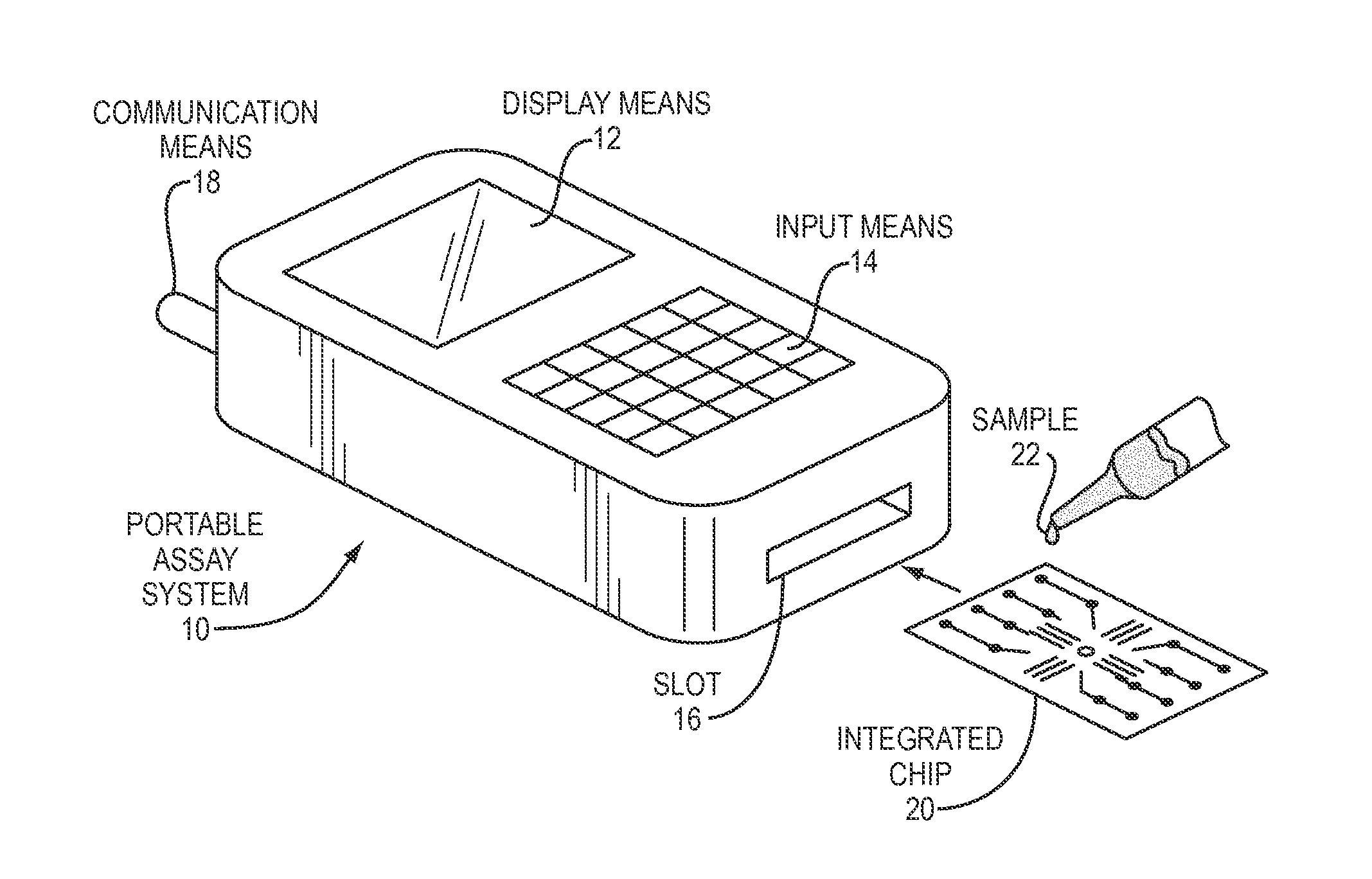 Systems and Methods for Mobile Device Analysis of Nucleic Acids and Proteins