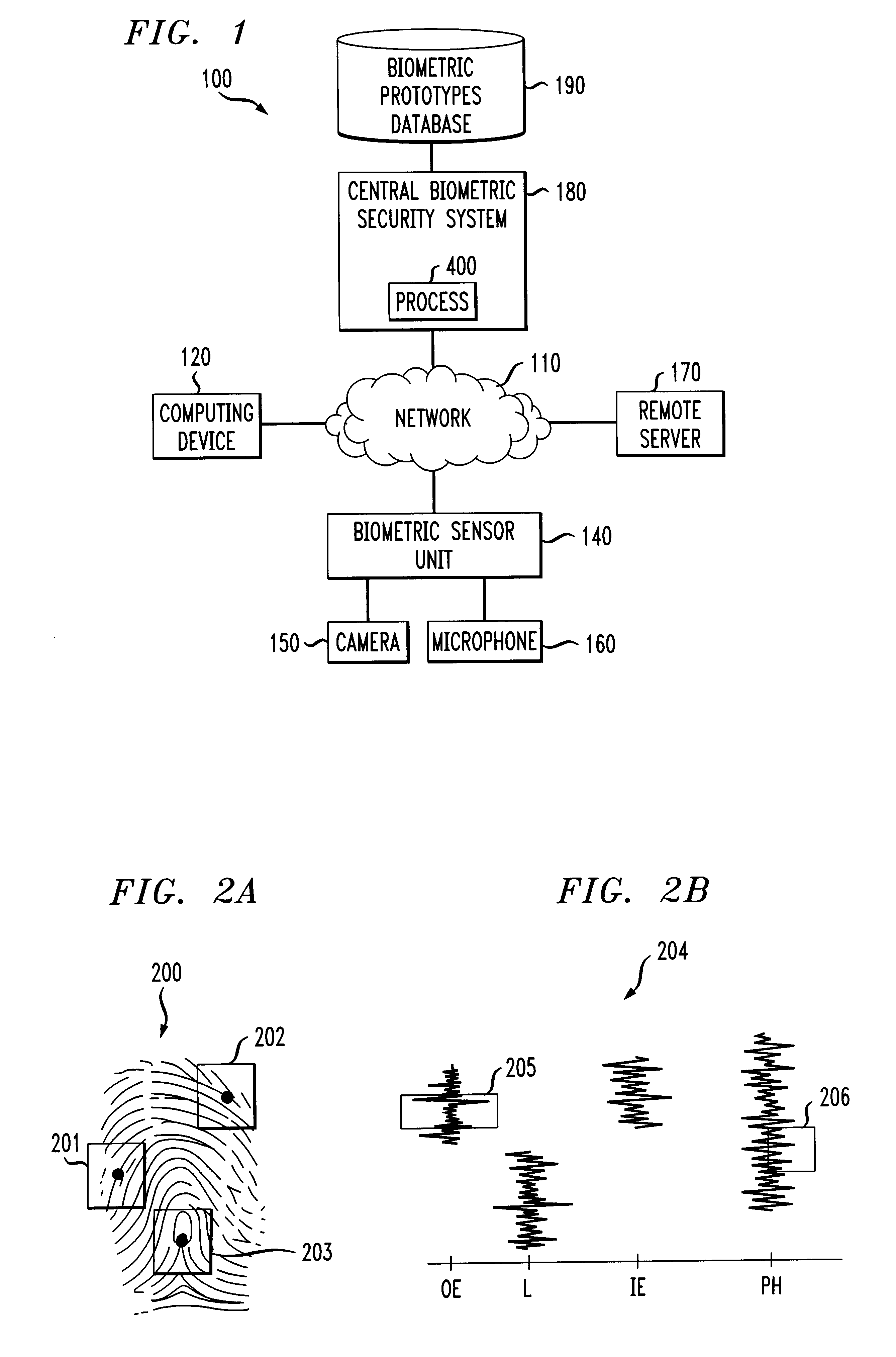 Methods and apparatus for restricting access of a user using random partial biometrics
