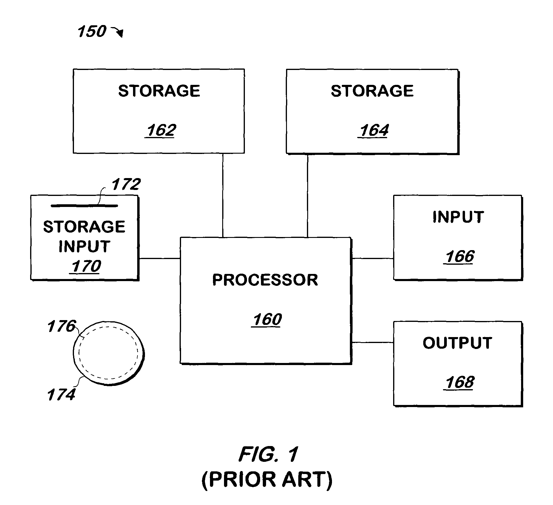 System and method for collecting statistics related to software usage