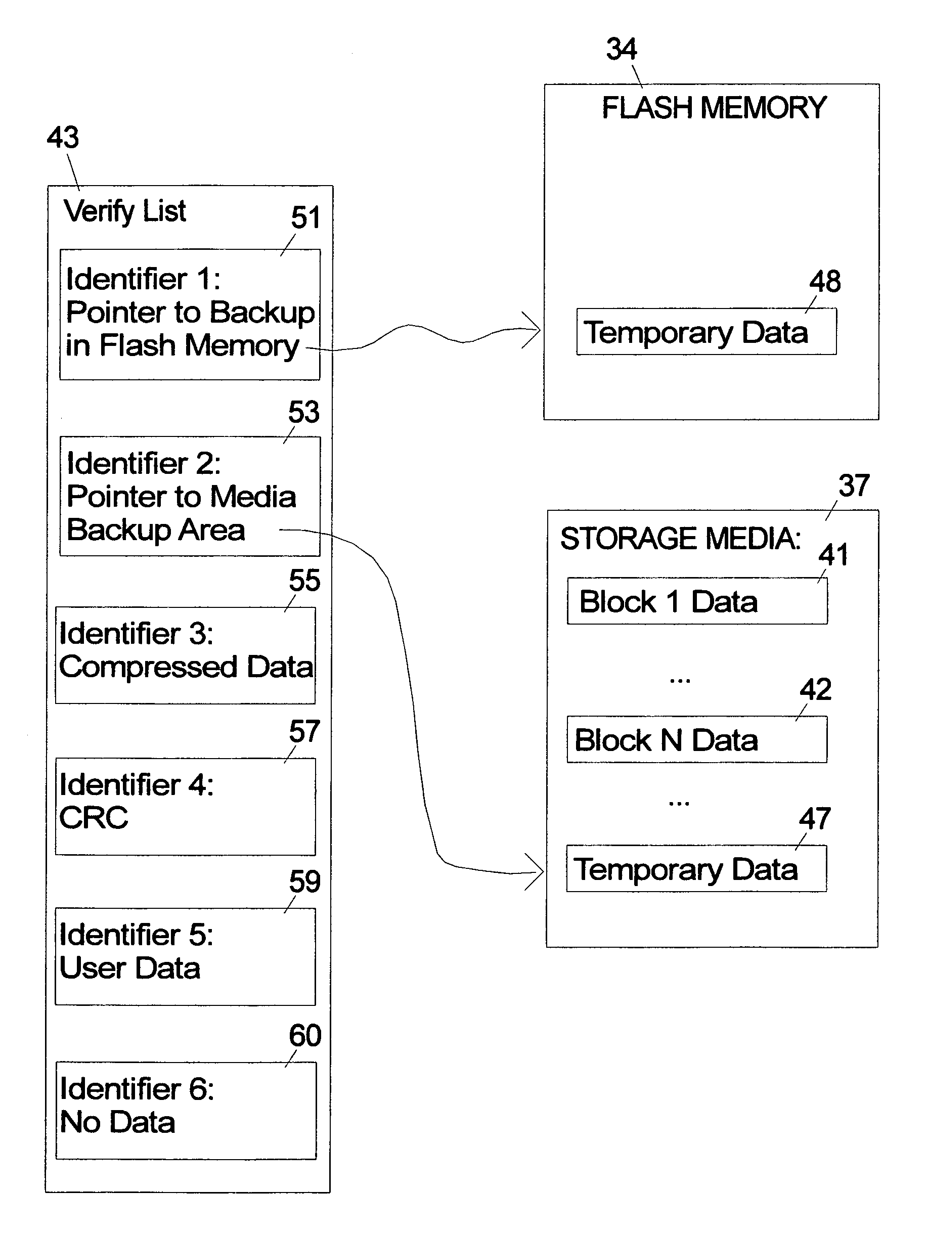 Storage system and method for opportunistic write-verify