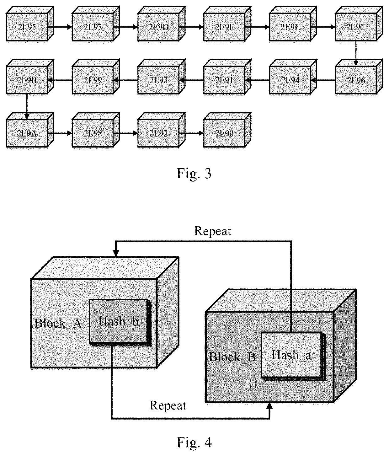 BlockNet security organization storage mapping method for spatial data