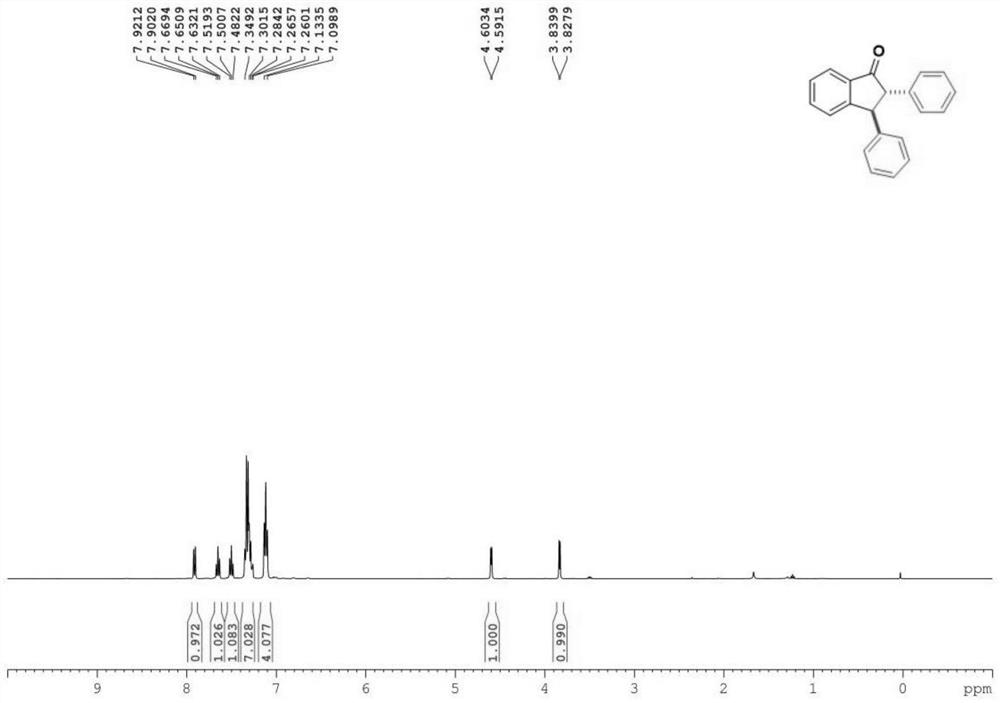 Method for synthesizing 2, 3-disubstituted indanone derivative in water phase at one time