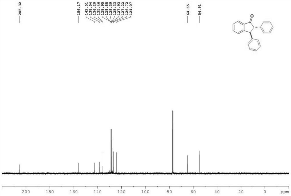 Method for synthesizing 2, 3-disubstituted indanone derivative in water phase at one time