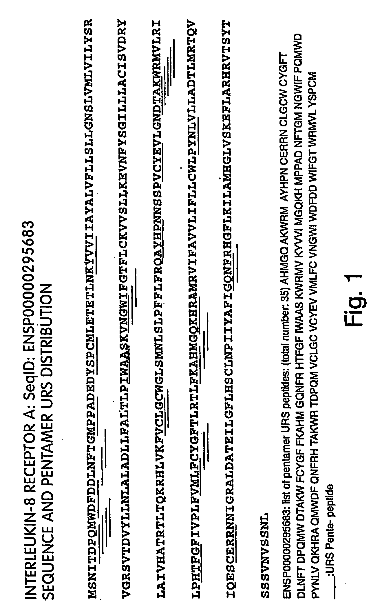 Unique recognition sequences and methods of use thereof in protein analysis