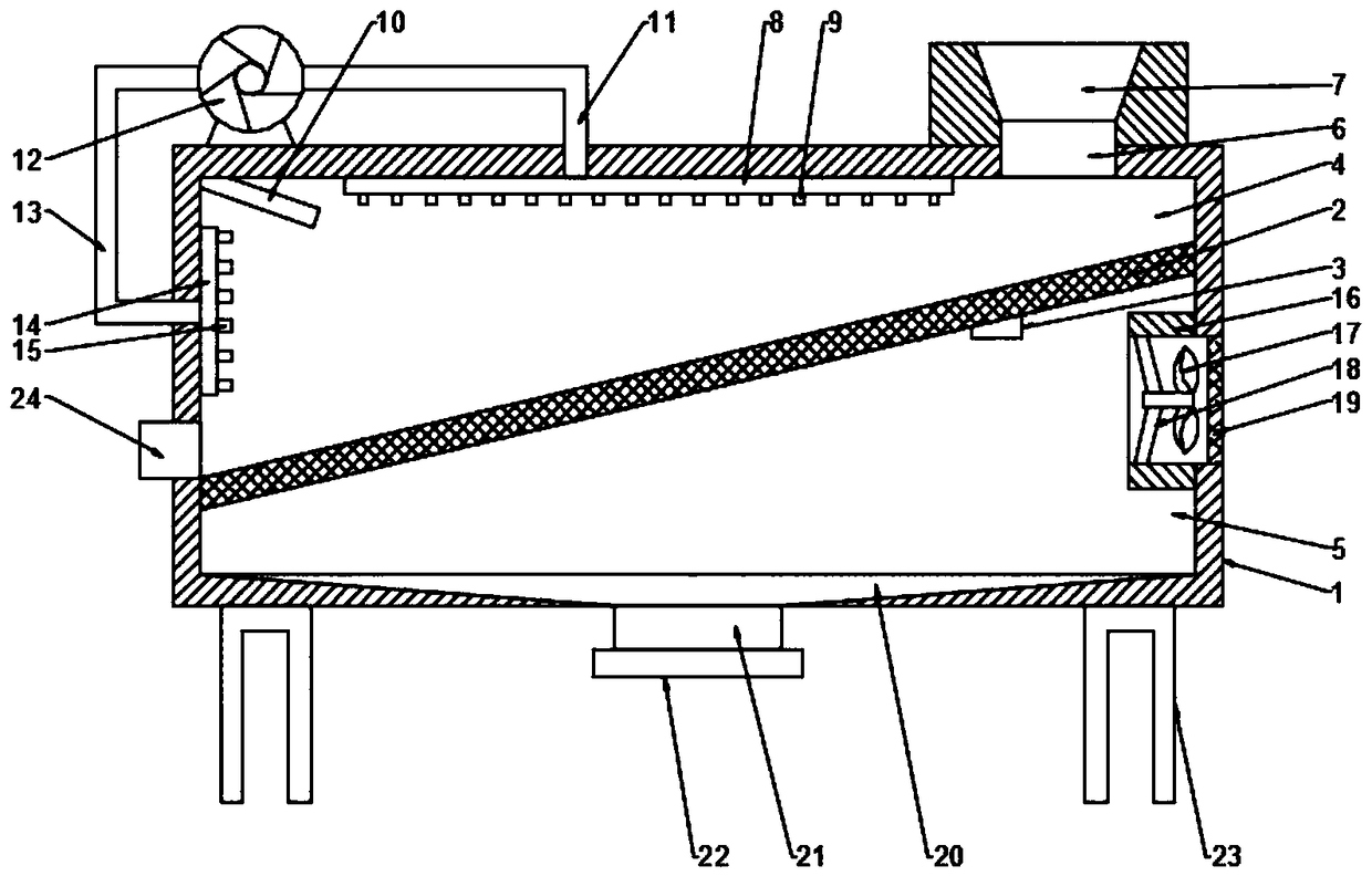 Medical traditional Chinese medicine drying device based on air drying technology