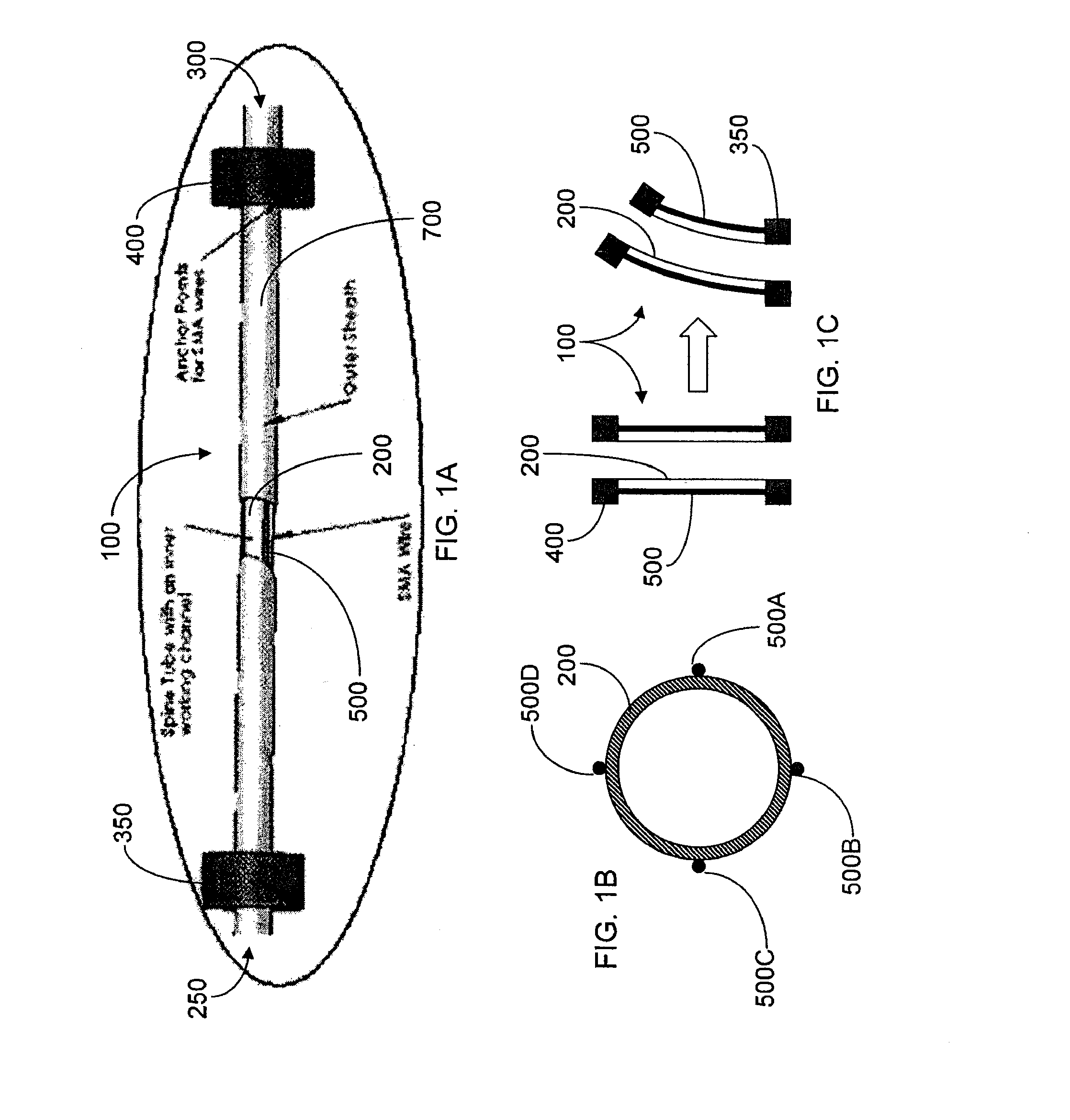 Active catheter device and associated system and method