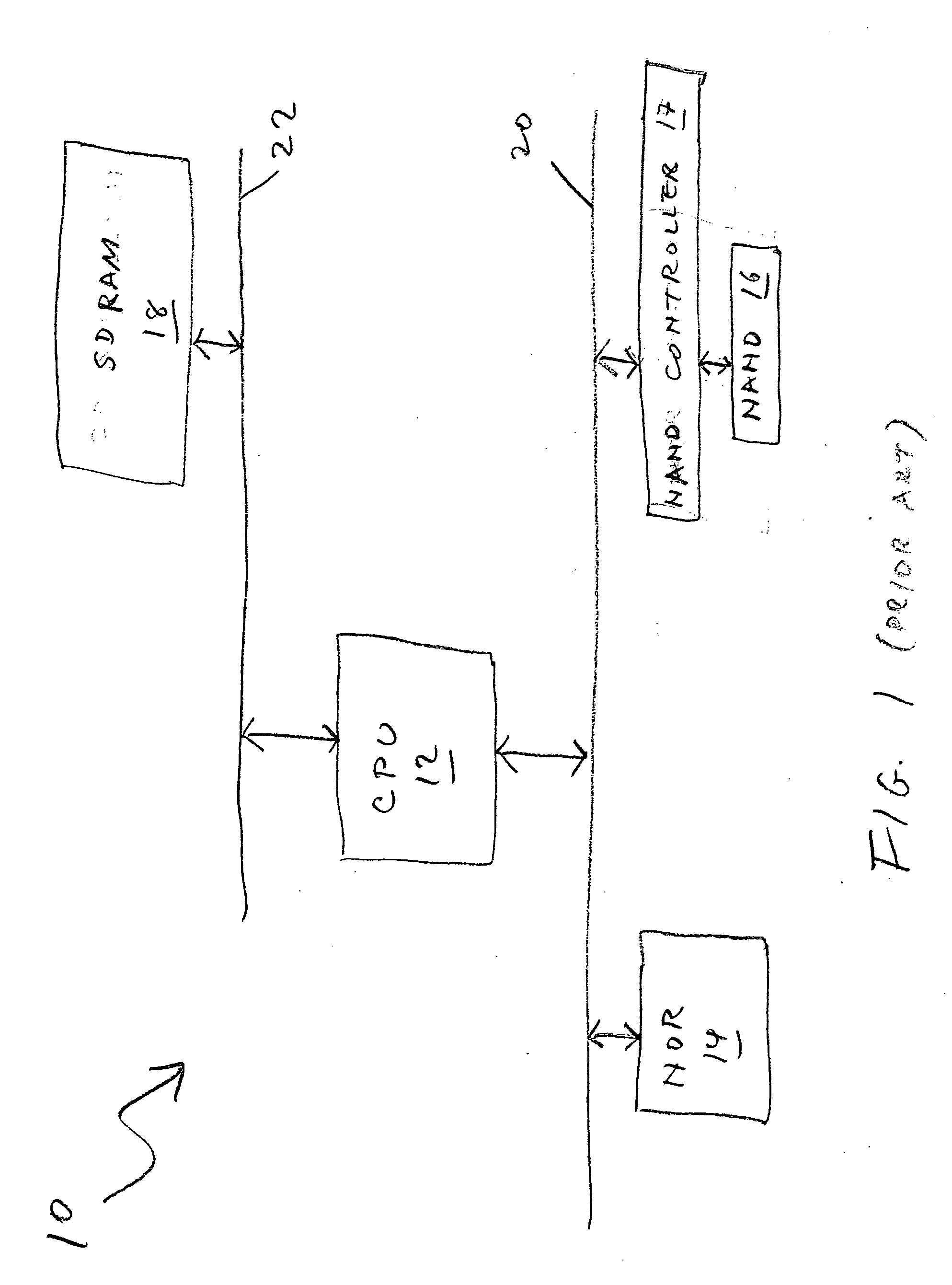 SDRAM memory device with an embedded NAND flash controller