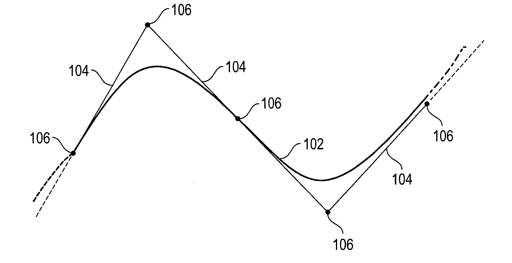 Method and apparatus for approximating hair and similar objects during animation