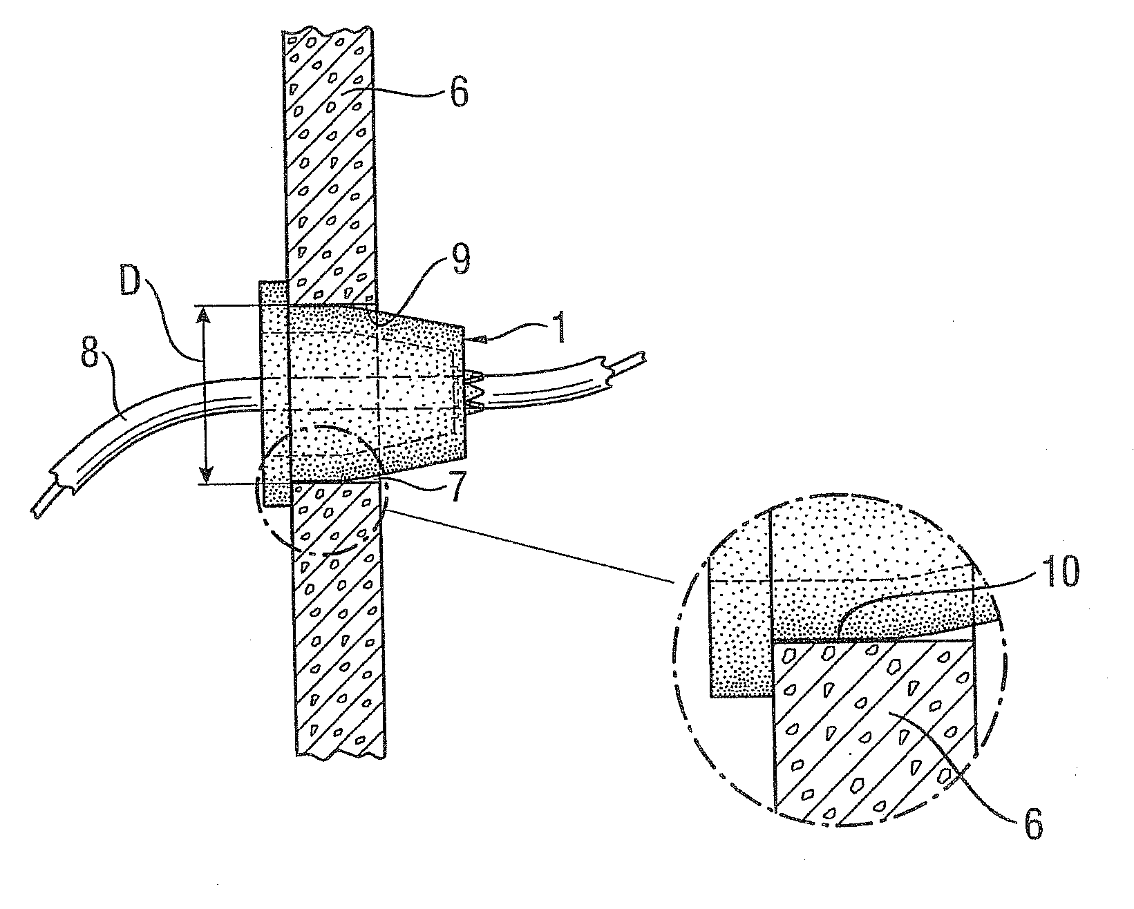 Line Element Lead-Through with Support Structure