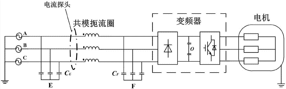 Online extraction method for common mode impedance of common mode chokes