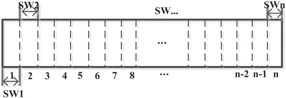 Pre-calculating recovery method based on distance self-adaptive route and spectrum distribution