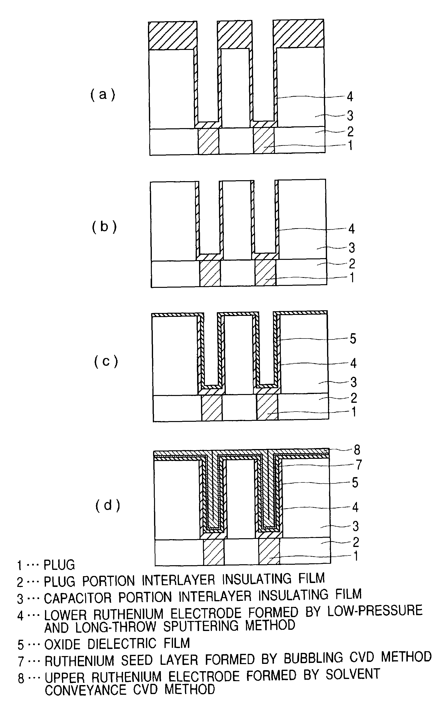 Method for manufacturing a ruthenium film for a semiconductor device