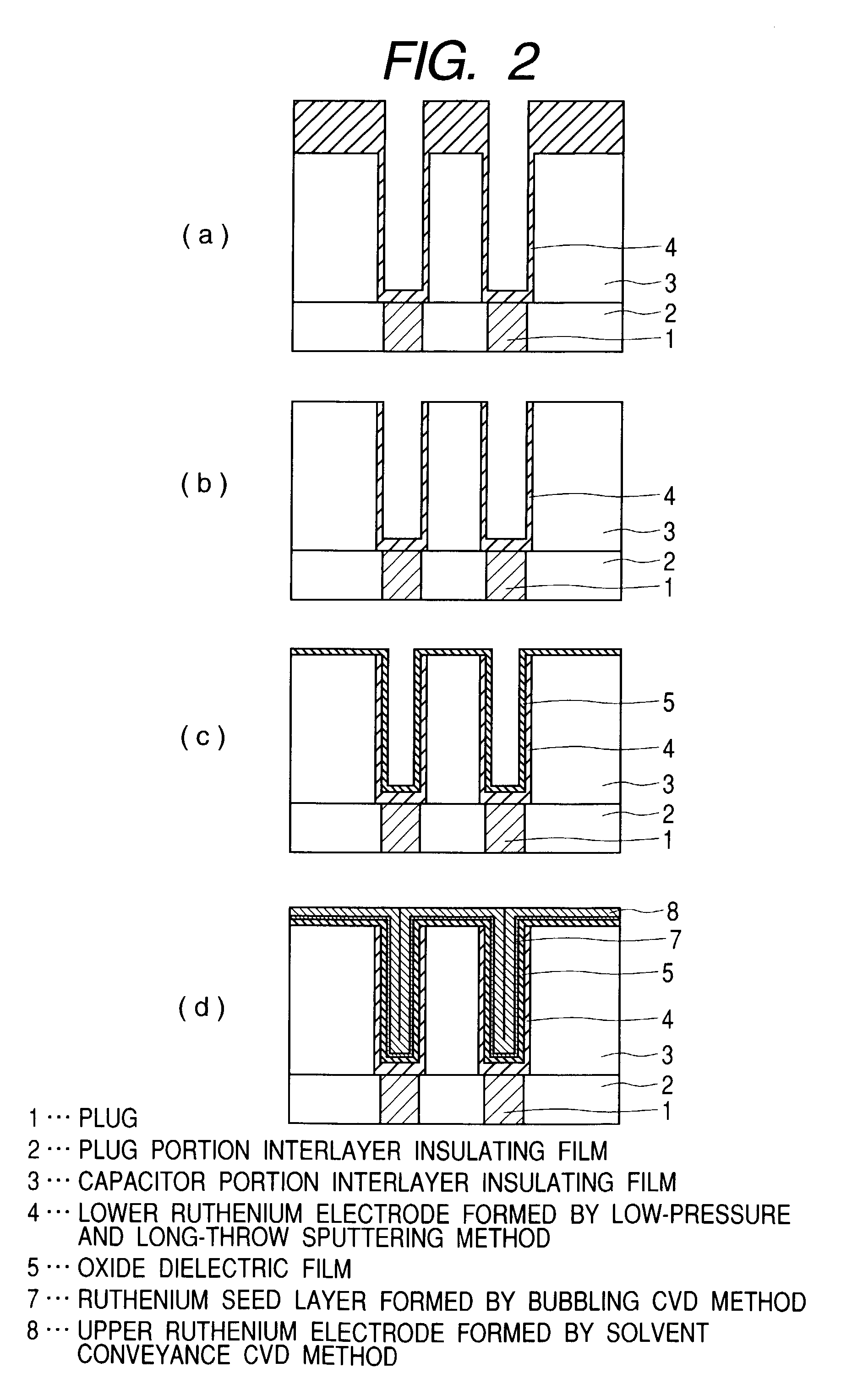 Method for manufacturing a ruthenium film for a semiconductor device