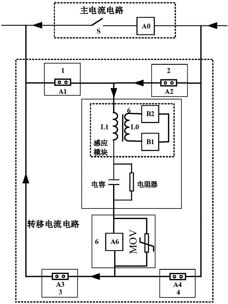 Arcless DC circuit breaker and using method thereof