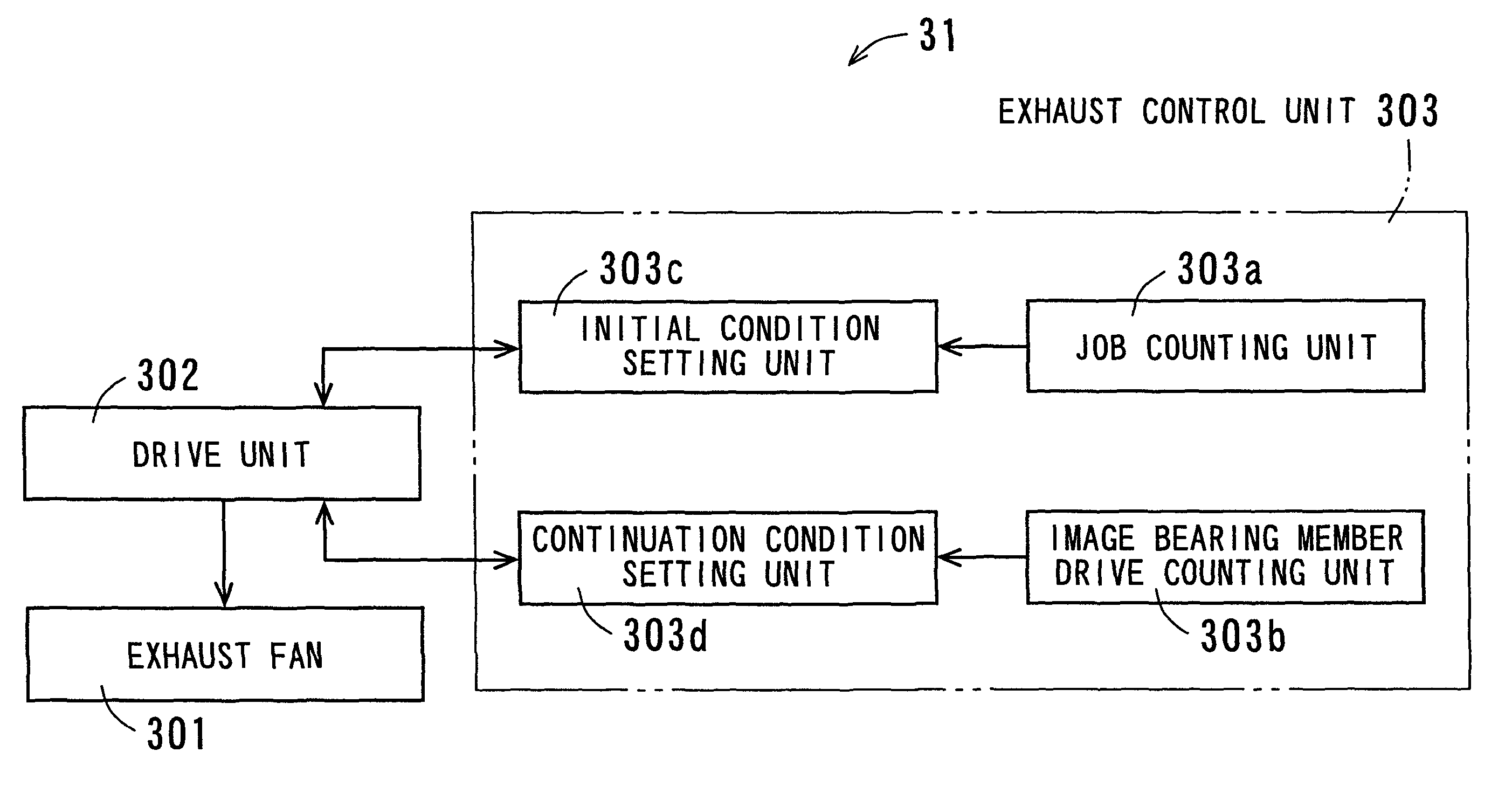 Exhaust device, image forming apparatus including the same, recording medium on which control program for exhaust device is recorded