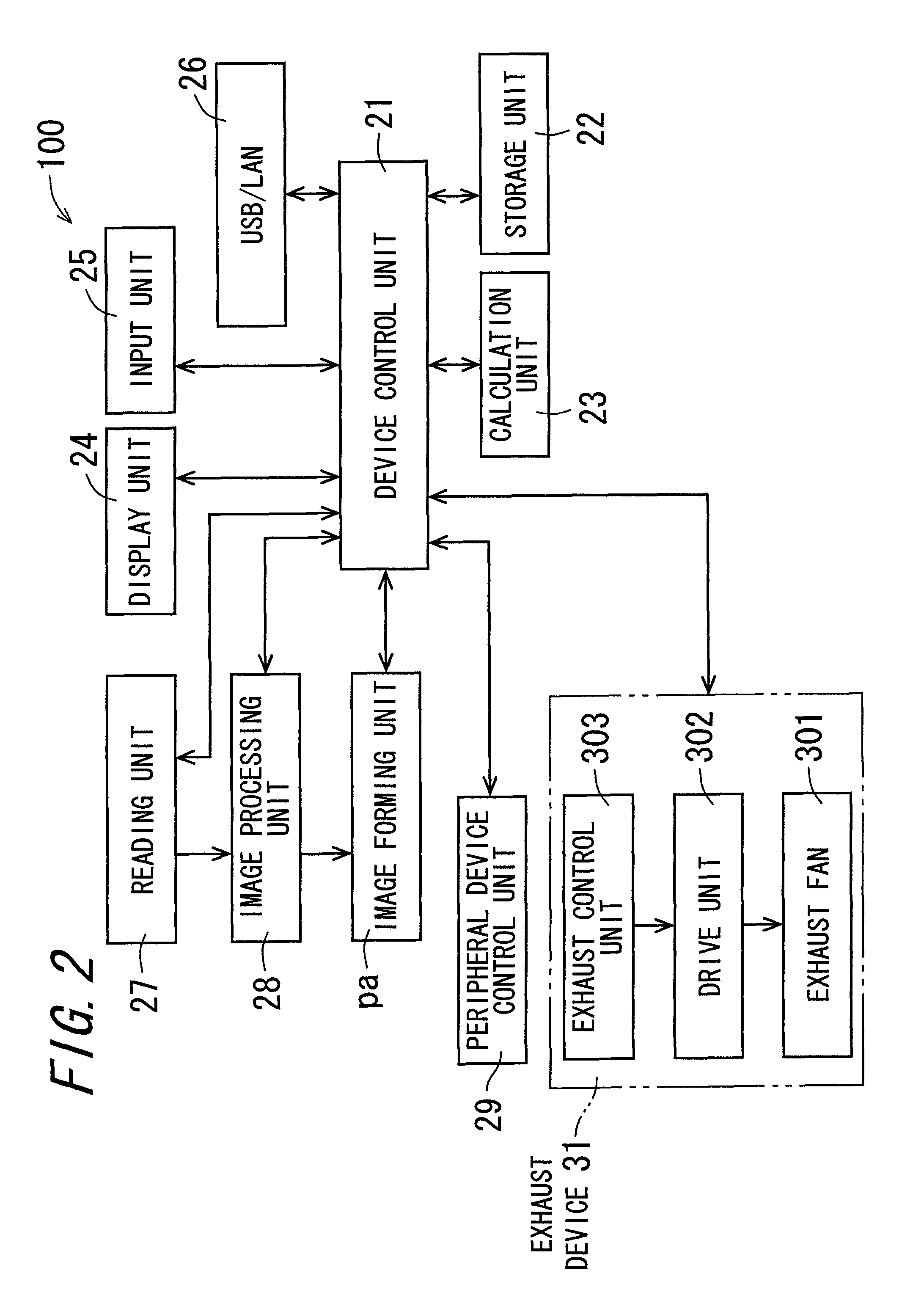 Exhaust device, image forming apparatus including the same, recording medium on which control program for exhaust device is recorded