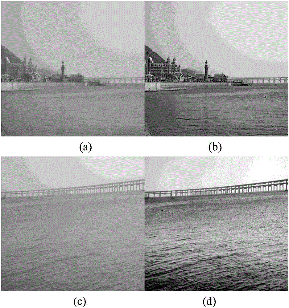 Sea fog image automatic defogging method and sea fog image automatic defogging system based on dark channel and Retinex