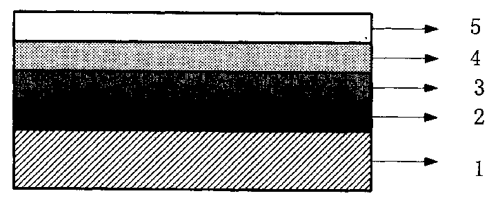 Wide-angle and wide-spectrum reflecting membrane and its preparation method