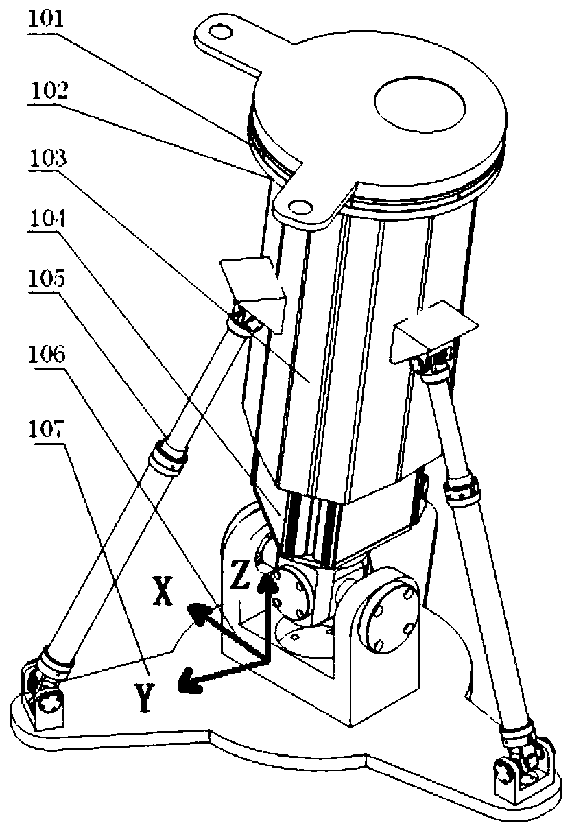 Six-degree-of-freedom wave compensation marine ultra-long mechanical arm