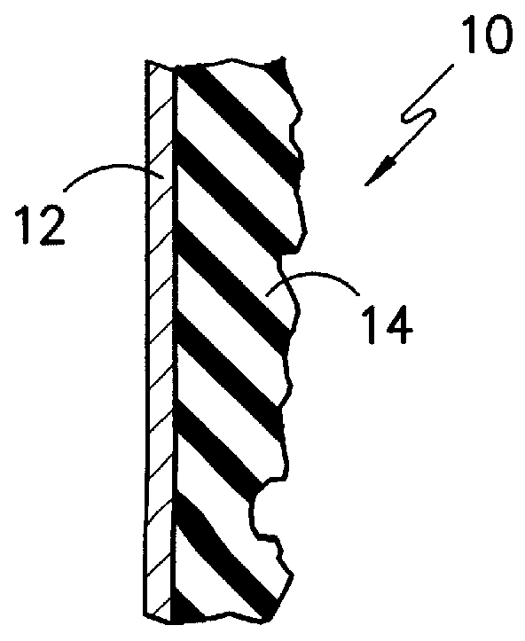 Method for making foam rubber tree bark-configured articles having manmade textiles backings